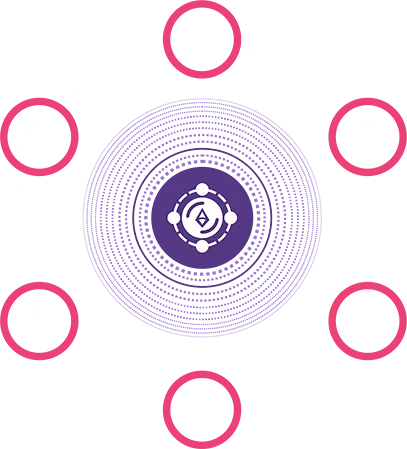 We’ve built a platform to buy
and sell shares at true cost - 米兰体育平台